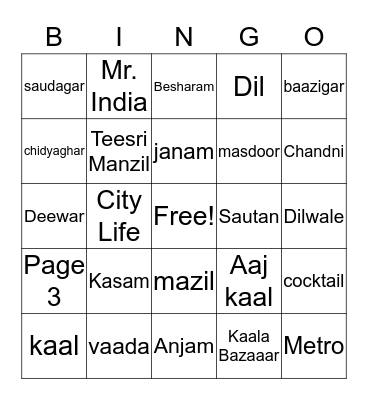 Names of Movies Bingo Card