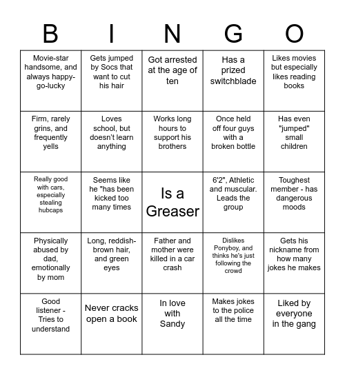 Outsiders Descriptions Bingo Card