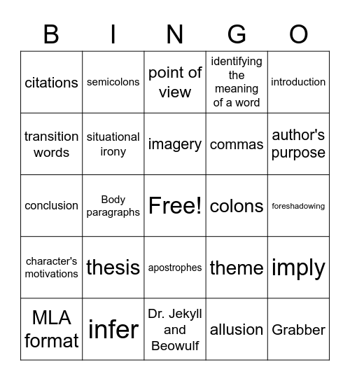 Midterm Review Bingo Card