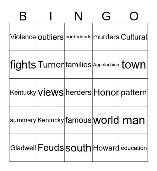 The Outliers Bingo Card