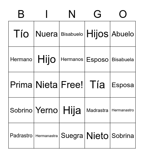 La Familia Bingo Card