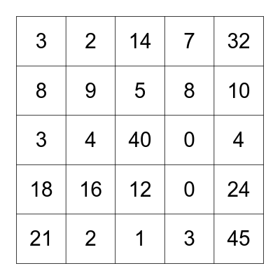 Division Scoot Bingo Card