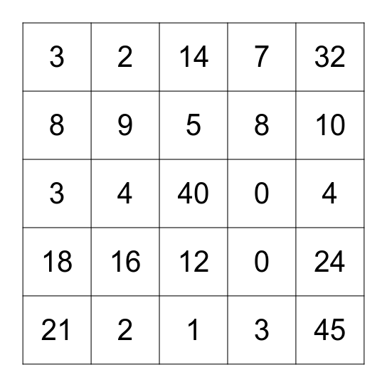 Division Scoot Bingo Card