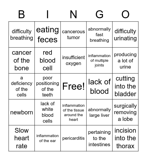 veterinary terminology Bingo Card