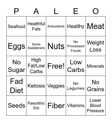 Paleo and Keto Bingo Card