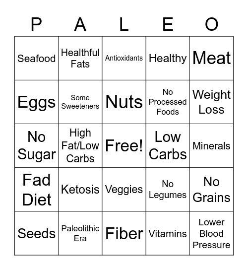 Paleo and Keto Bingo Card