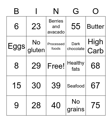 Number Bingo 1-75 Bingo Card