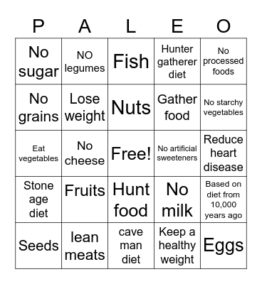 Paleo Bingo board Bingo Card