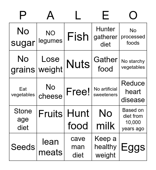 Paleo Bingo board Bingo Card