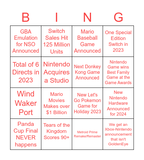 Kevin's Nintendo Bingo Care Bingo Card