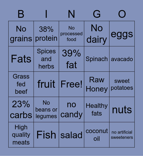 Paleo and Keto by Graham and Darrius Bingo Card