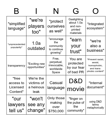 WotC OGL 1.1 Official Statement Bingo Card