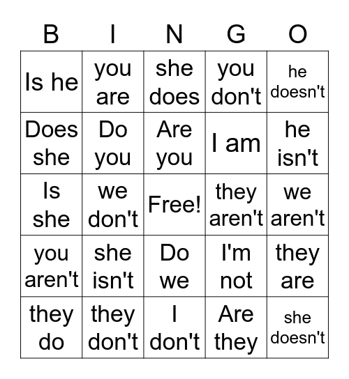SVA: am/is/are and do/does Bingo Card