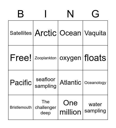 oceanology Bingo Card