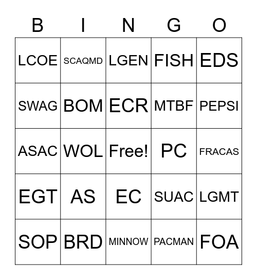 MAINSPRING ACRO BINGO Card