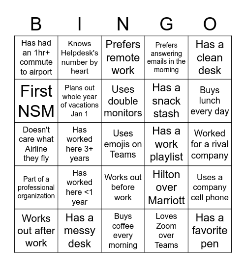 Medline Bingo Card