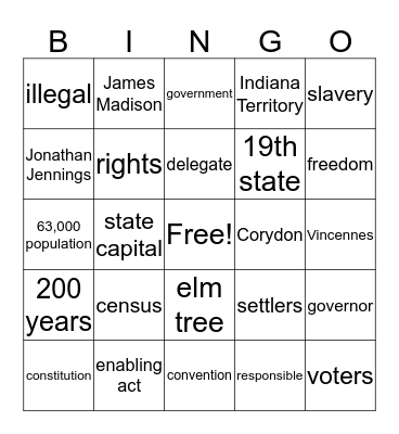 Indiana Statehood Day -- December 11, 1816 Bingo Card