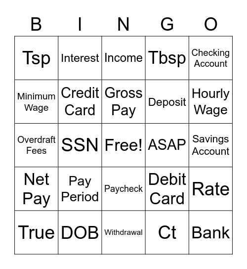 Consumer Math Vocabularu Bingo Card