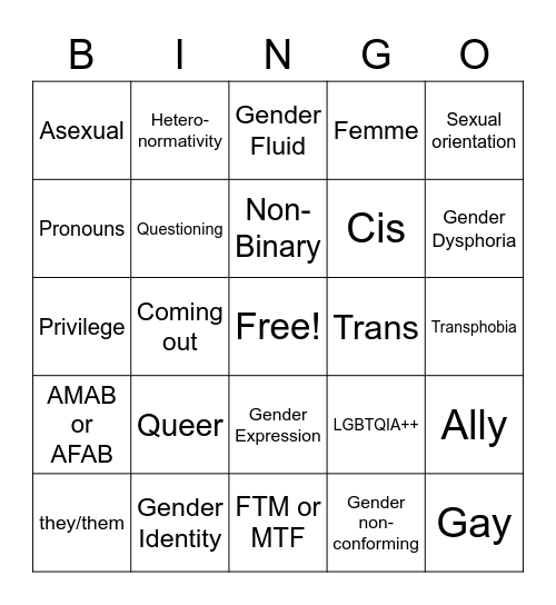 Gender Queer Bingo Card