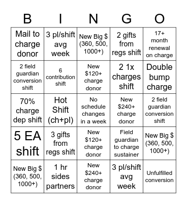 PCV BINGO JAN 2023 Bingo Card