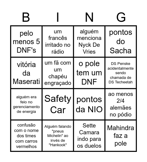 Mexico ePrix BINGO Card