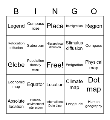 Unit One Review Bingo Card