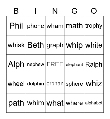 PH/WH Bingo Card