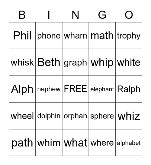 PH/WH Bingo Card