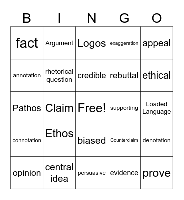 Argumentative Text Bingo Card