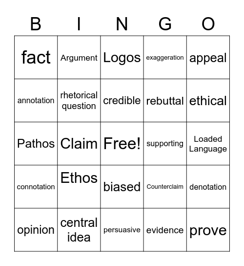 Argumentative Text Bingo Card