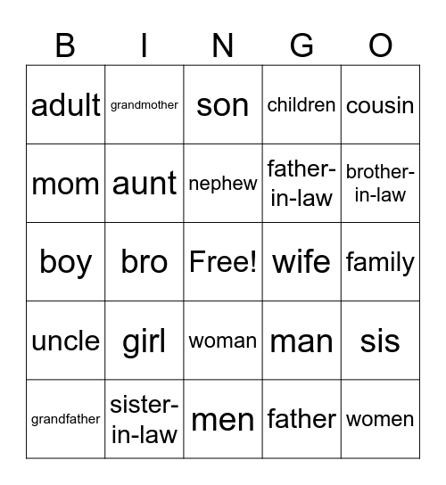 MVALP Family vocabulary Bingo Card