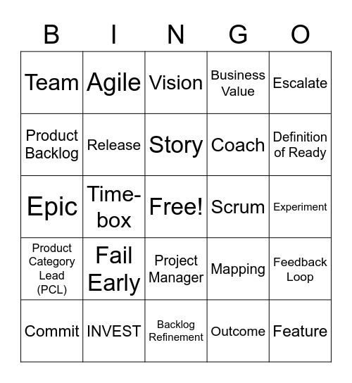 Agile Program Increment Planning 9 Bingo Card