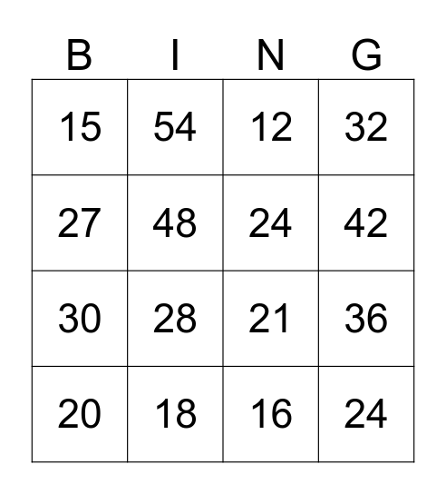 MULTIPLICATION Bingo Card