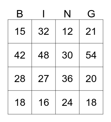 MULTIPLICATION Bingo Card