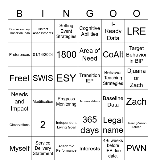 IEP process Bingo Card