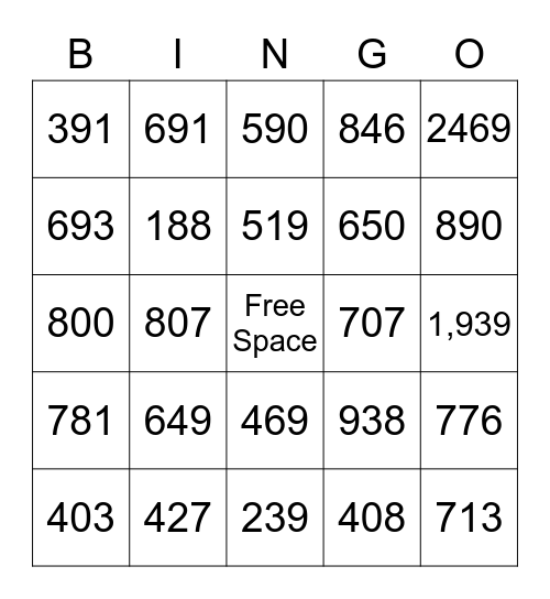 Unknown Numbers Bingo Card