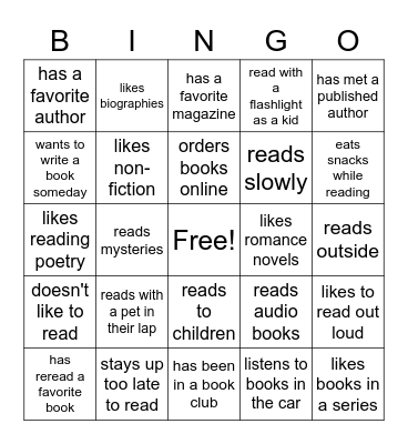 Book Related People Bingo:Find someone who: Bingo Card