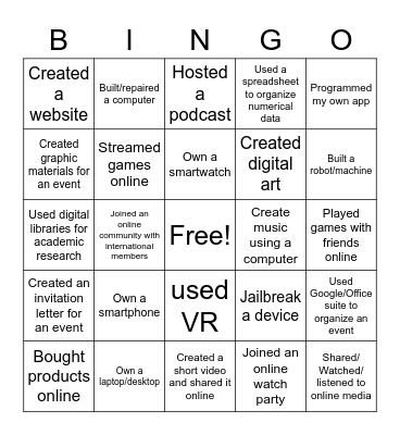 ICT BINGO Card