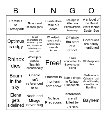 Rise of the Beasts prediction Bingo Card