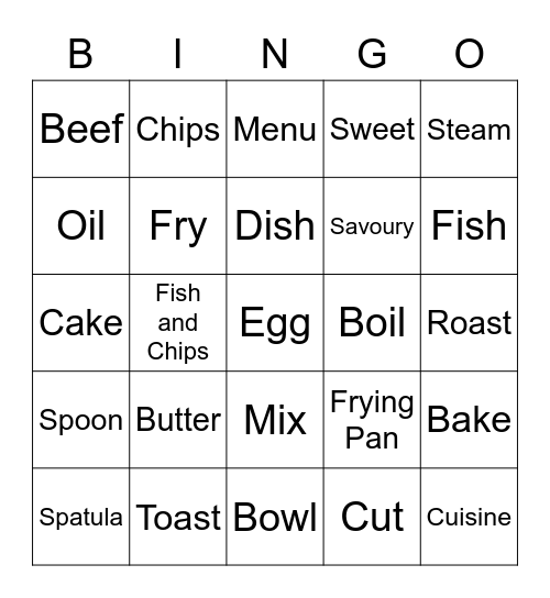 Food and Food preparation bingo Card