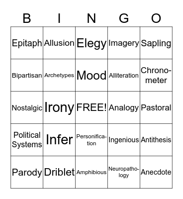 CST VOCABULARY Bingo Card