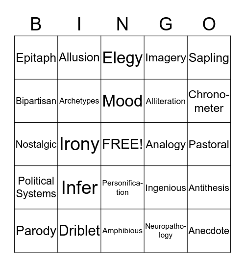 CST VOCABULARY Bingo Card