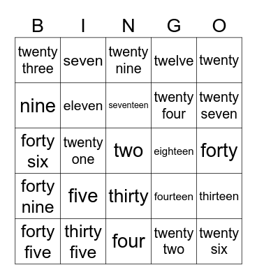 Test Boards Bingo Card