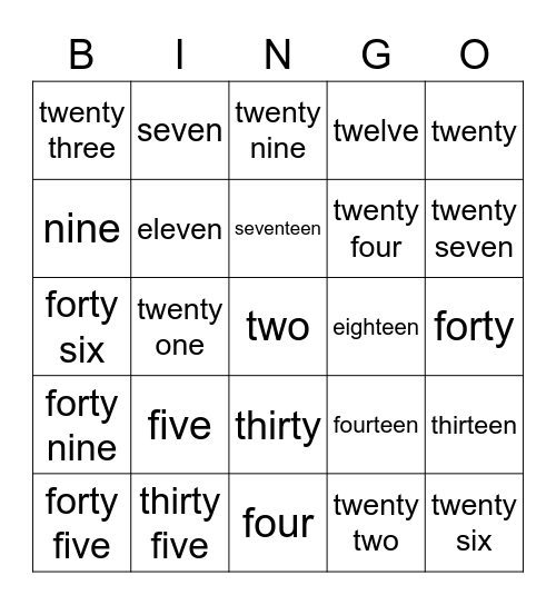 Test Boards Bingo Card