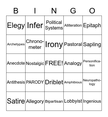 CST VOCABULARY Bingo Card