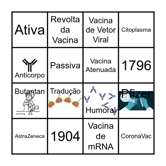 Bingo do Conhecimento Bingo Card