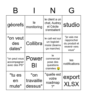 Call clients Bingo Card