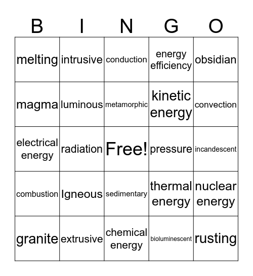 Chapter 8 and 9 - Rocks & Energy Bingo Card