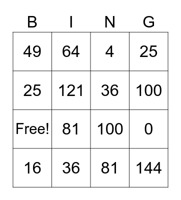 Multiplication (Perfect Squares) Bingo Card