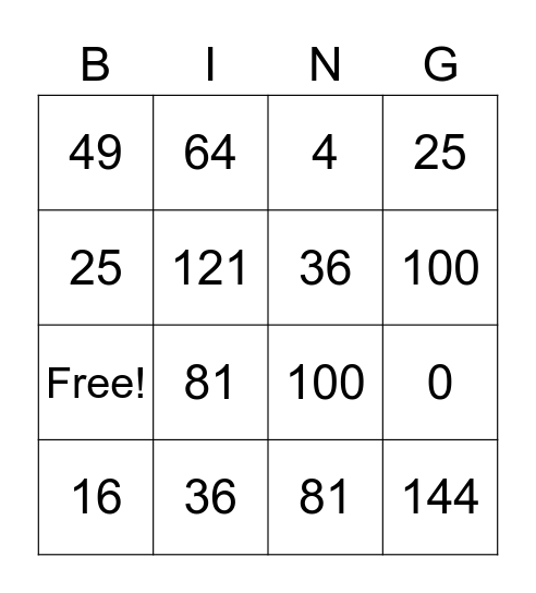 Multiplication (Perfect Squares) Bingo Card